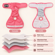 Cocoon Pets washable dog diaper packshot showing the outside and the inside of the diaper
