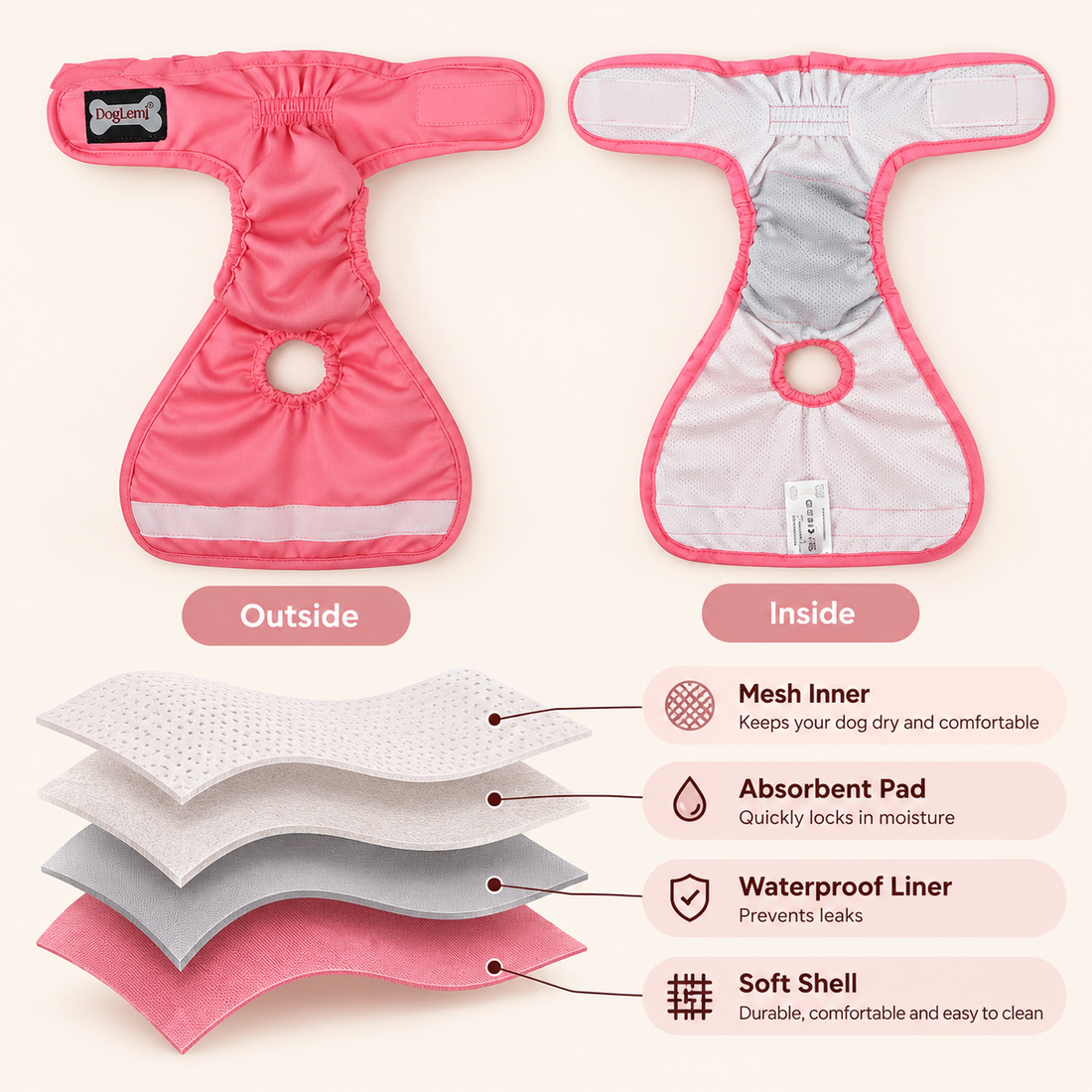 Cocoon Pets washable dog diaper packshot showing the outside and the inside of the diaper